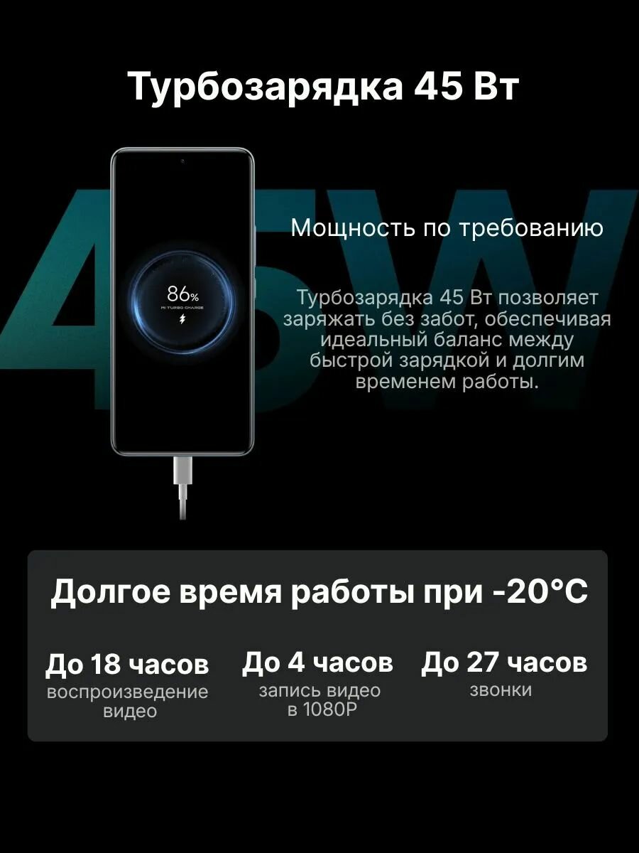 Смартфон Xiaomi Redmi Note 15 Pro 8/256Gb Черный RU — фото 1