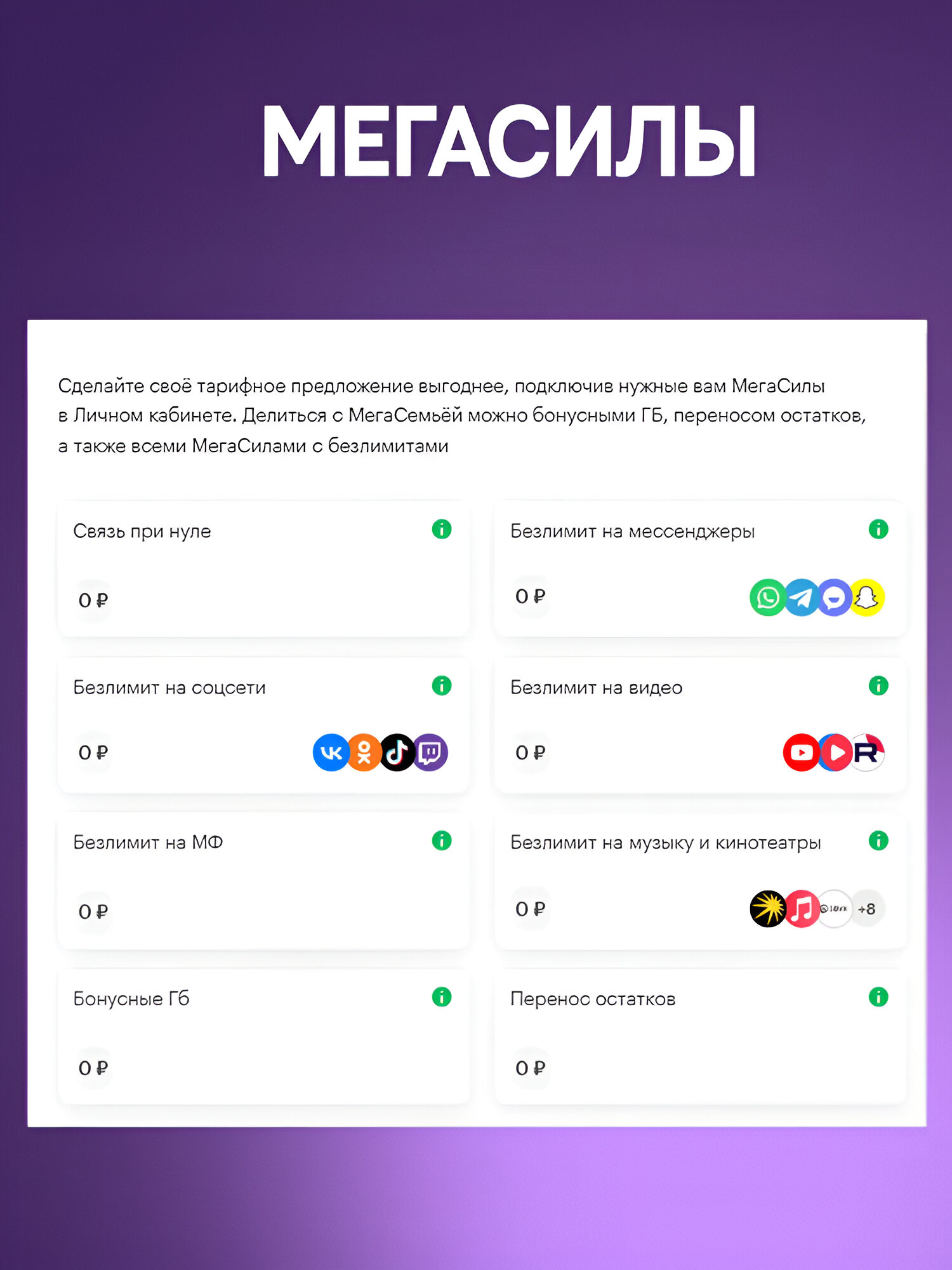 МегаФон SIM-карта безлимитный интернет + 2000 минут + 100 СМС за 700 руб/мес, раздача, работает в смартфонах/планшетах — фото 1