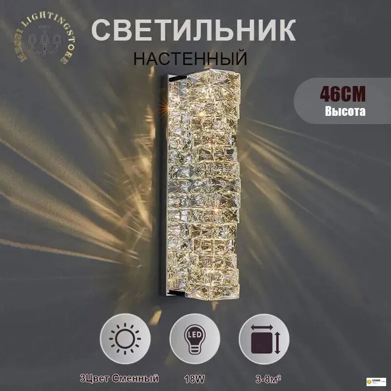 Messsi Lighting Store Настенный светильник LED 18 Вт для гостиной и кухни. Белый металлический плафон