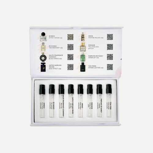 Изображение товара PARFUM4MEN Топ 8 для начинающего парфманьяка 8 ароматов 1,5мл