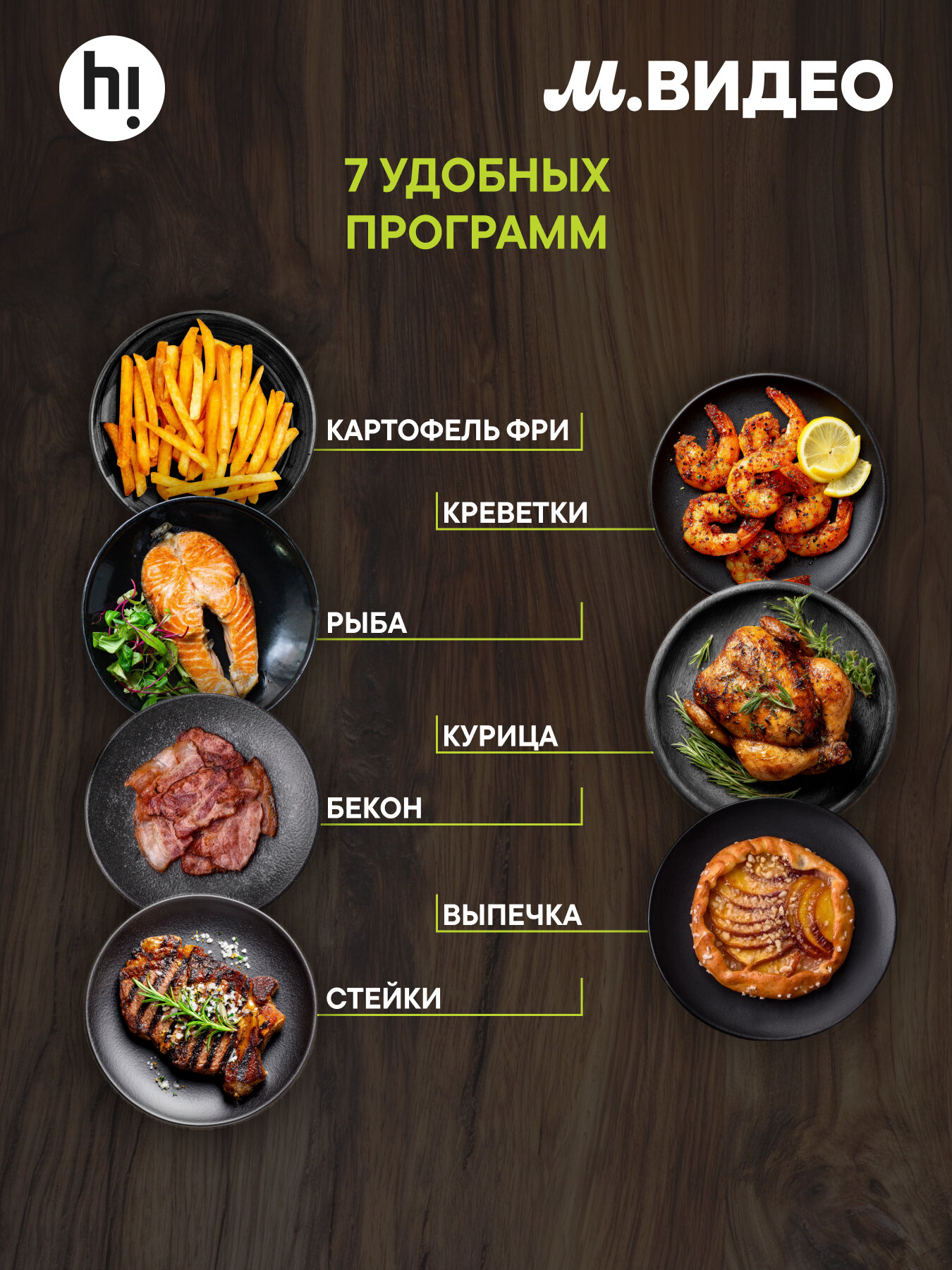аэрогриль — деталь, которую стоит сравнить