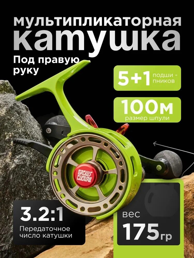 Катушка зимняя мультипликаторная (5+1) правая / green, для зимней рыбалки