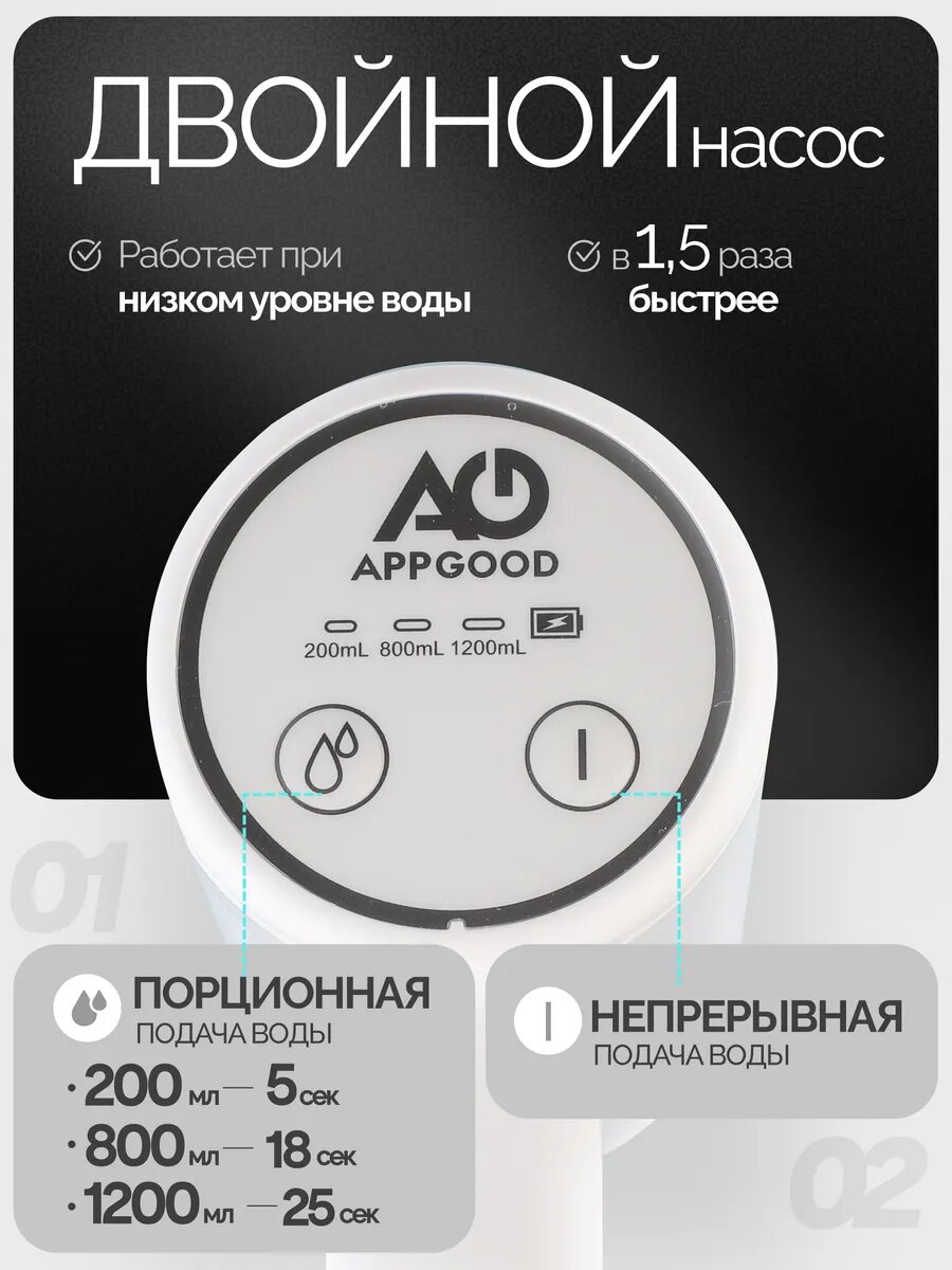 Помпа для воды электрическая на бутылку 19 литров, белая APPGOOD — фото 1