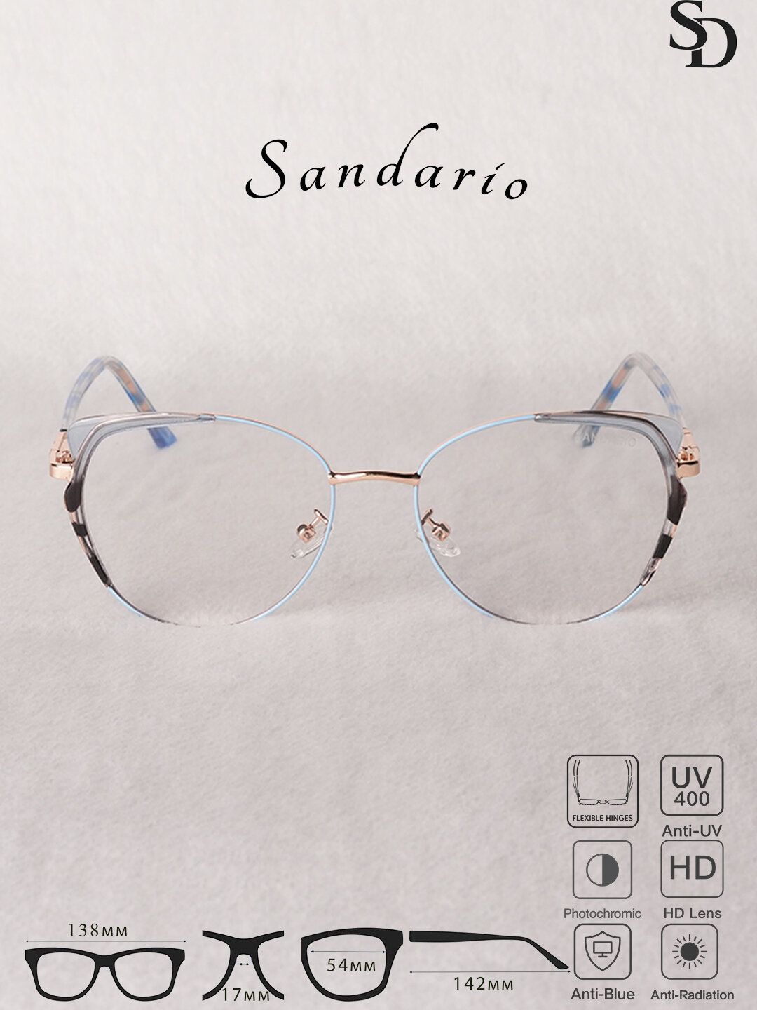 Сменные линзы