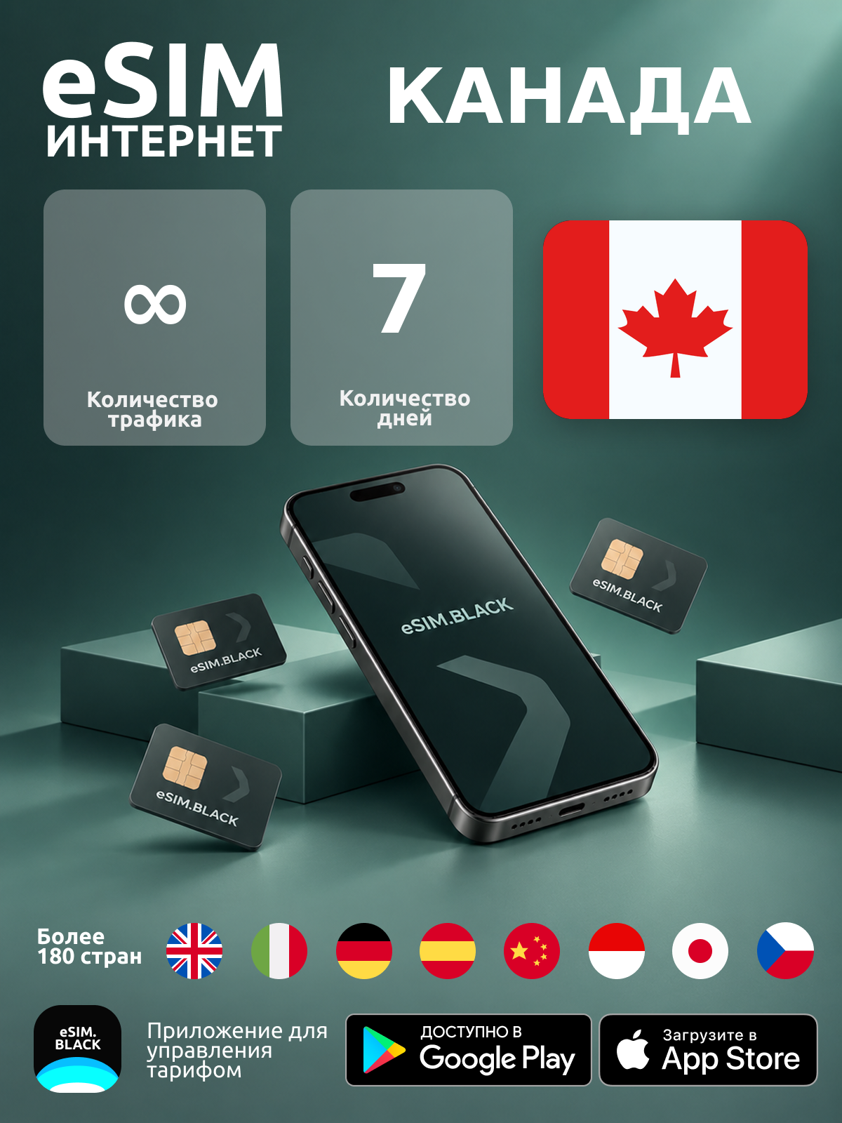 Канада/7 дней/Безлимит - eSIM для мобильного интернета ( iPhone | Android ).