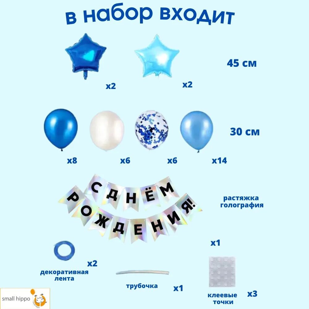Воздушные шары Фотозона С Днем Рождения набор синий