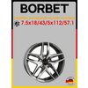 Фото Borbet