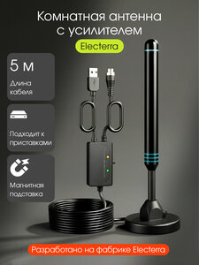 Основная фотография от вендора
