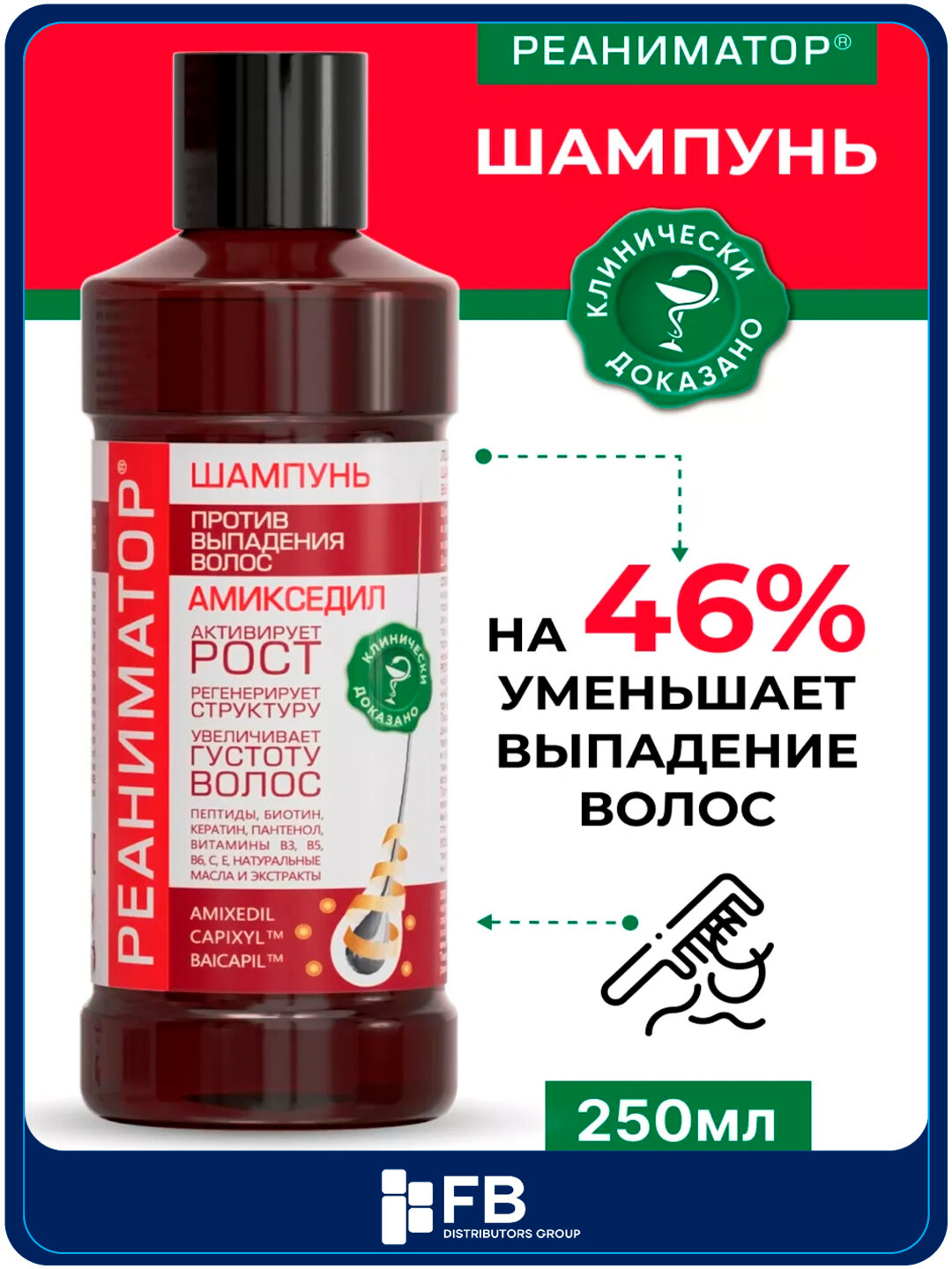 Шампунь "Реаниматор" укрепляющий от выпадения и для роста волос, Лошадиная сила, 250 мл