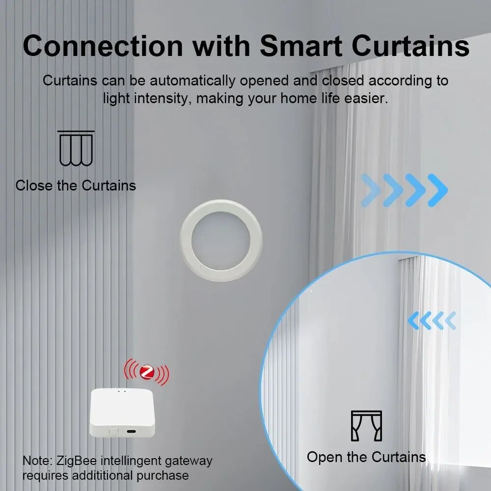 Датчик освещенности ZigBee Tuya с кронштейном — фото 1