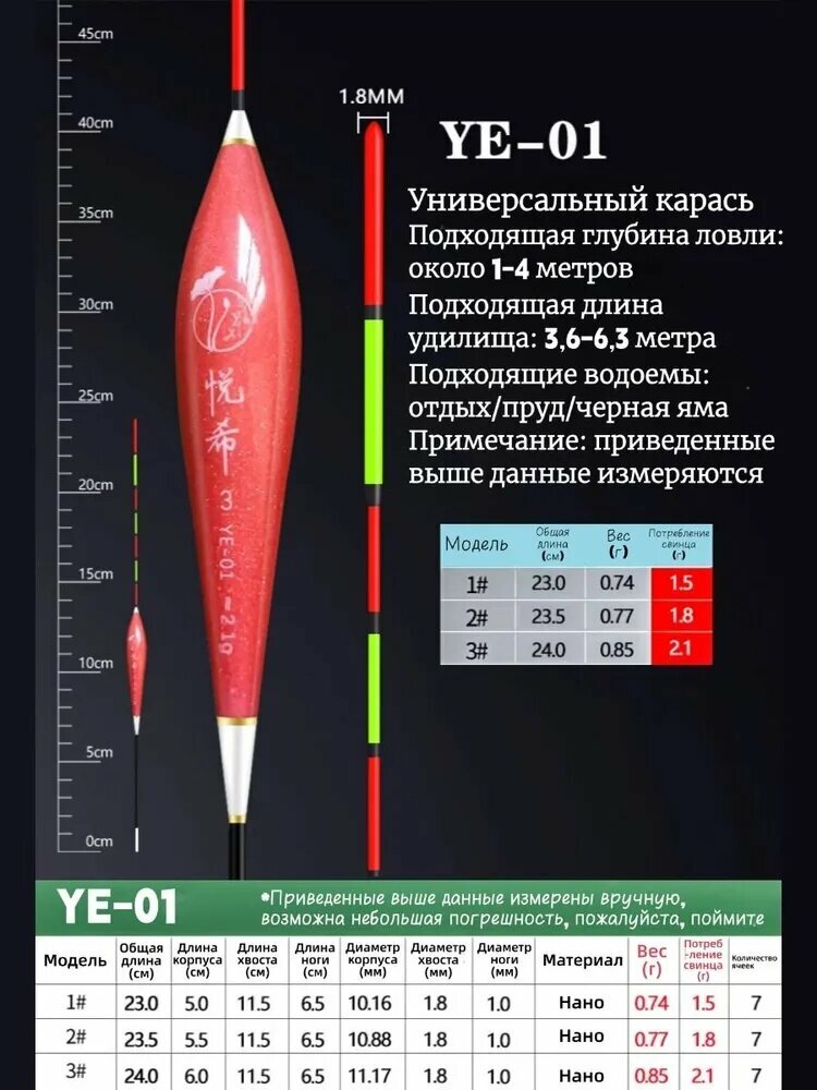 Набор поплавков, аксессуар для повседневного использования и ухода, подходит для дома и поездок — фото 1