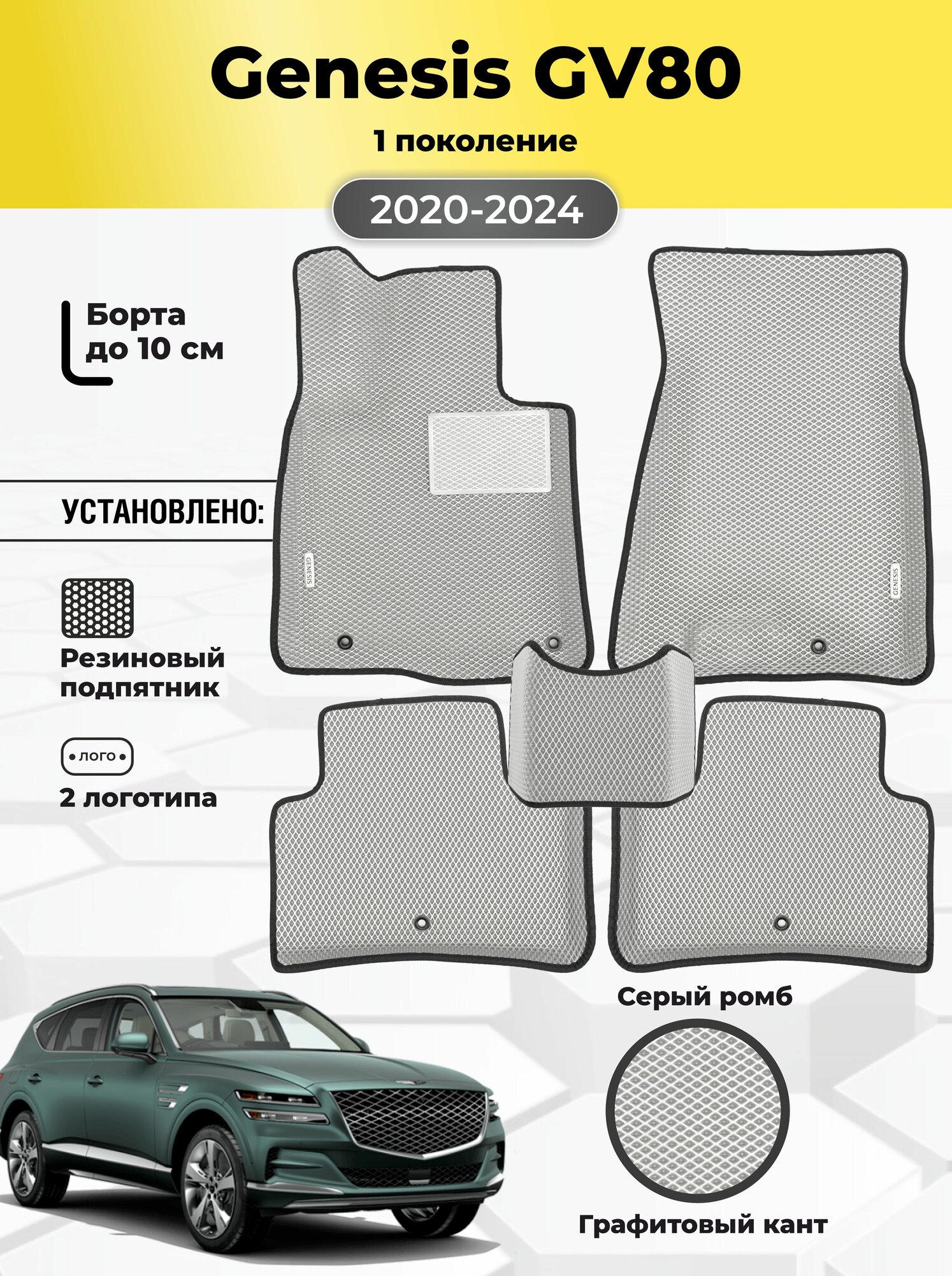 Автомобильные ЭВА коврики Genesis GV80 2020-2024 c бортами