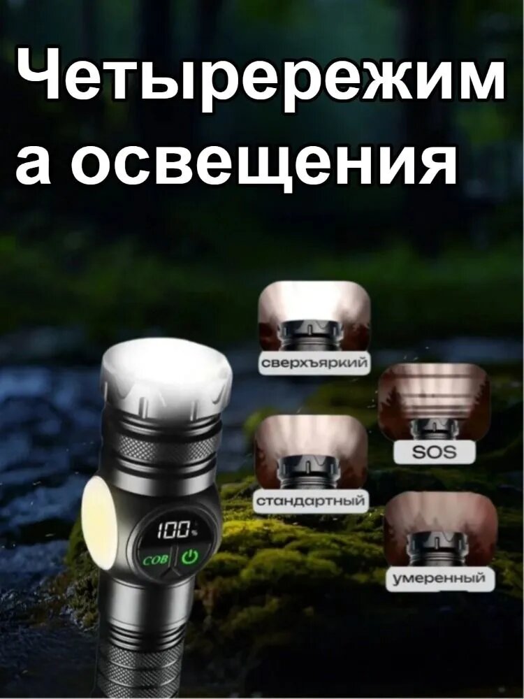 Фонарь ручной — фото 1