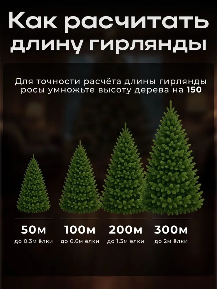 Электрогирлянда интерьерная Мишура светодиодная 201 ламп, 20.01 м, питание от сети 220в, 1 шт