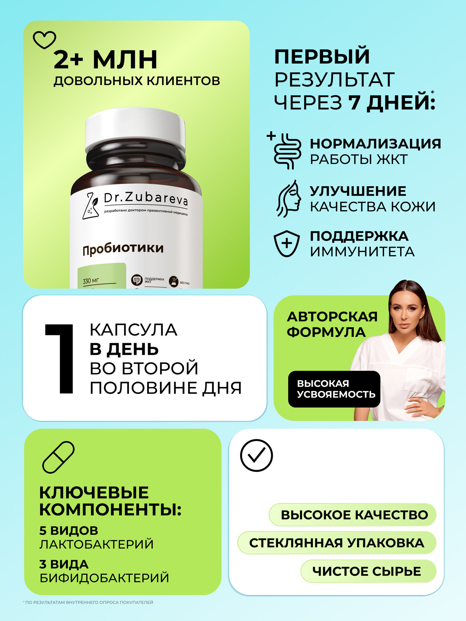 Пробиотики для кишечника БАД Dr. Zubareva витамины для мужчин и женщин — фото 1