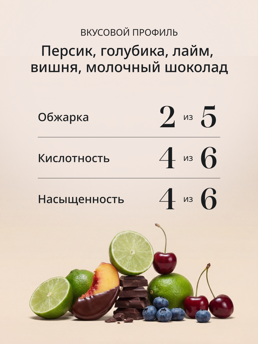 Дрип кофе Delonghi FRUIT Selection BLEND 10 шт. Молотый Светлая обжарка — фото 1