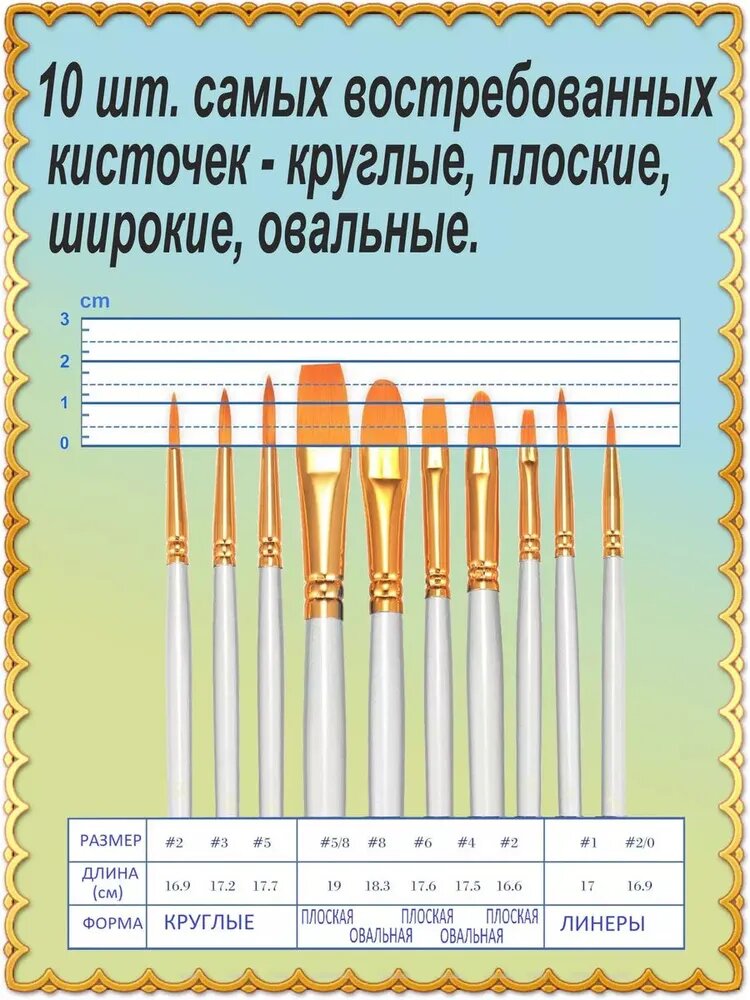 Кисточки для рисования — фото 1