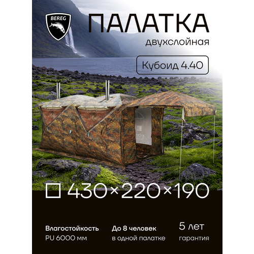 Палатка для зимней рыбалки, 
