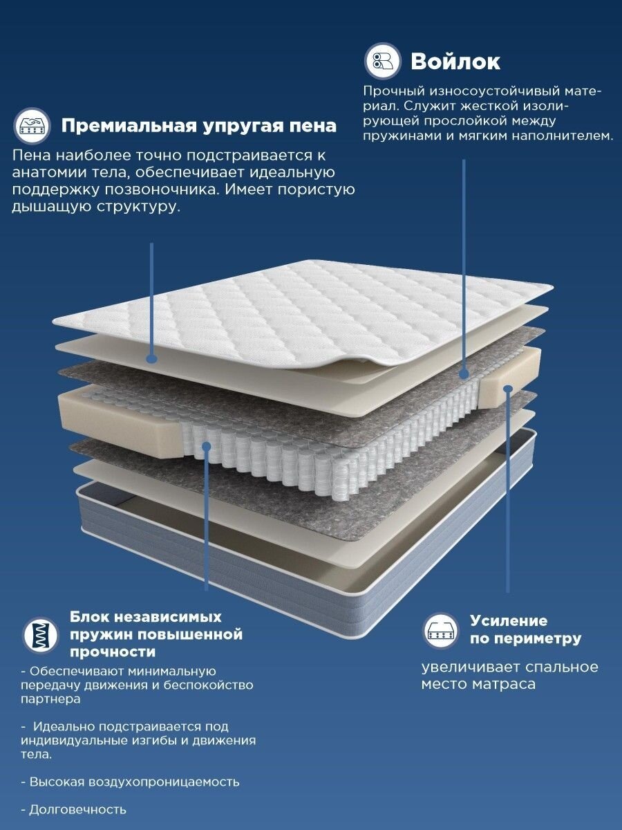 Матрас анатомический Академия сна Sleep Mode Motion, Независимые пружины 120x200 см — фото 1