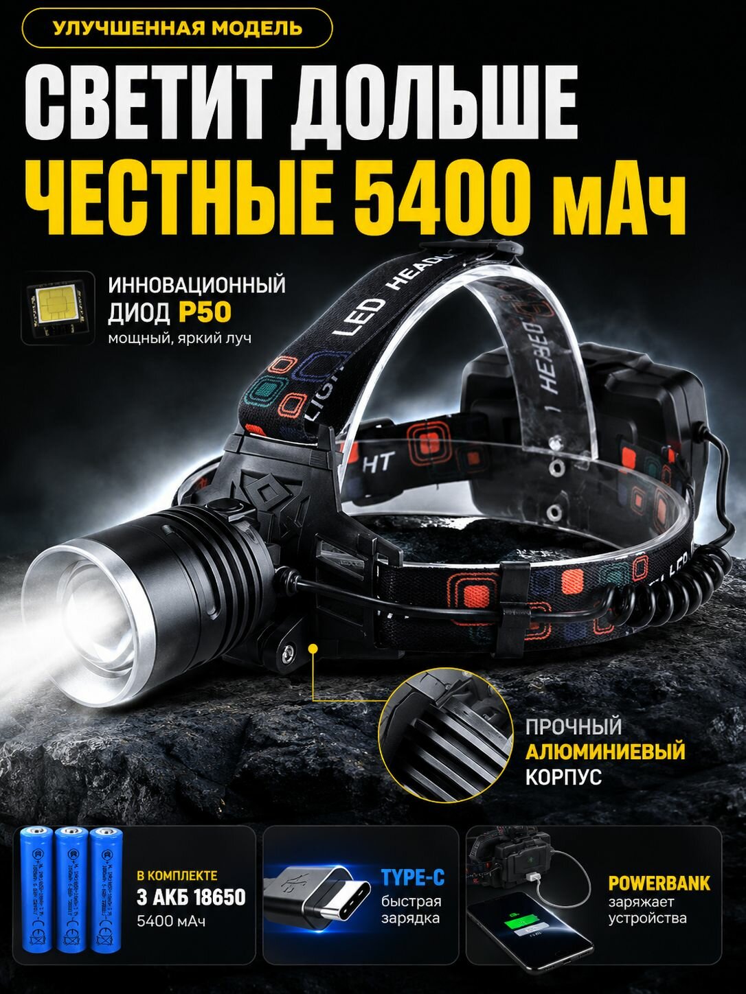 Фонарь налобный аккумуляторный мощный для дома, ремонта, рыбалки, туризма и отдыха на природе, с проверкой режима работы