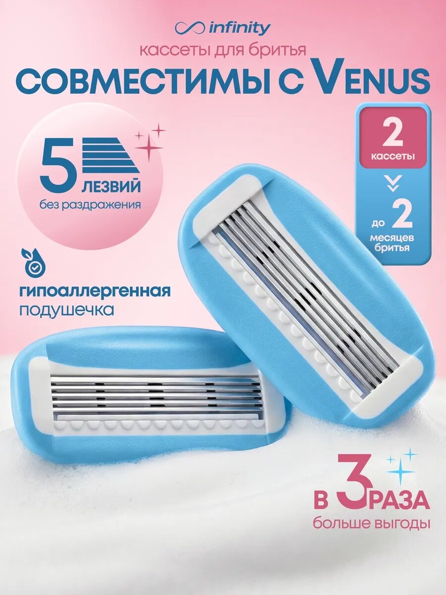 Кассеты для бритья женские INFINITY 2 шт, совместимы c VENUS