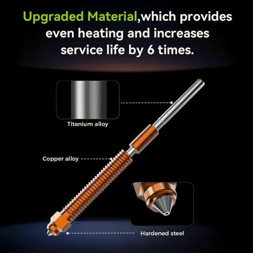 Изображение товара Официальное сопло 0.2 мм для Сreality К2, K2 Plus и Hi Combo быстросъёмное для 3D принтера. Сопло из закаленной стали Unicorn Creality 0,2 мм для быстрой замены.