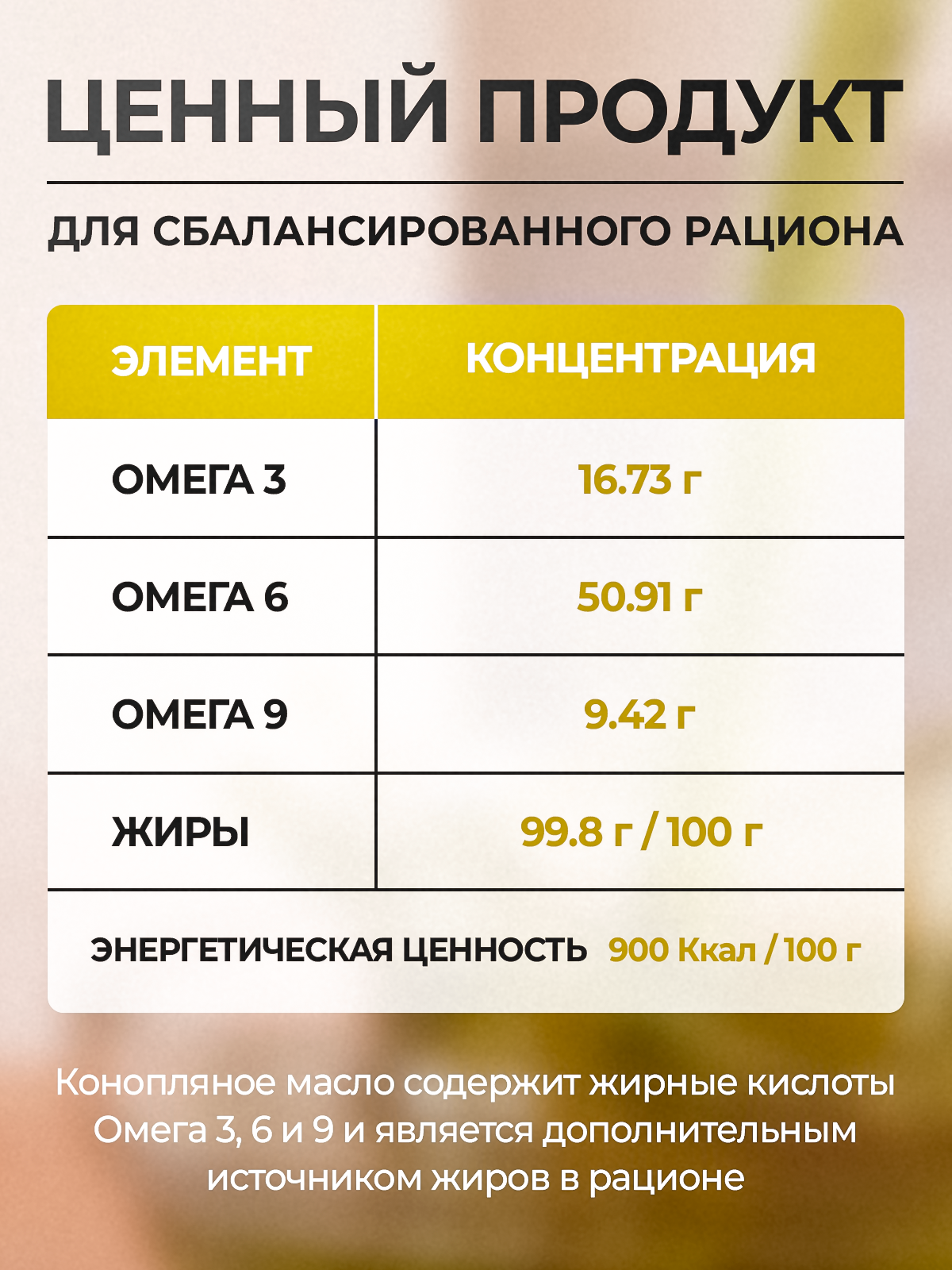 Масло Конопляное KONOPLEKTIKA Extra Virgin, 1 л, для веганов, без добавок, холодный отжим — фото 11