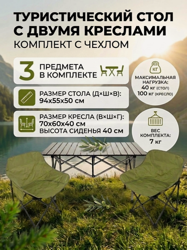 Изображение товара Набор туристической мебели складной: стол кемпинговый 94х55х50 см и 2 кресла, стальной
