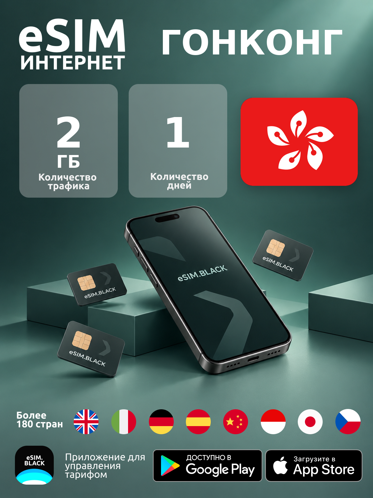 Гонконг/1 день/2 ГБ - eSIM для мобильного интернета ( iPhone | Android ).