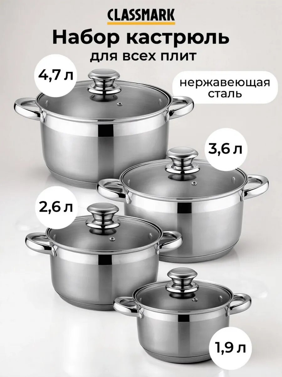 Набор кастрюль с крышками 4 шт