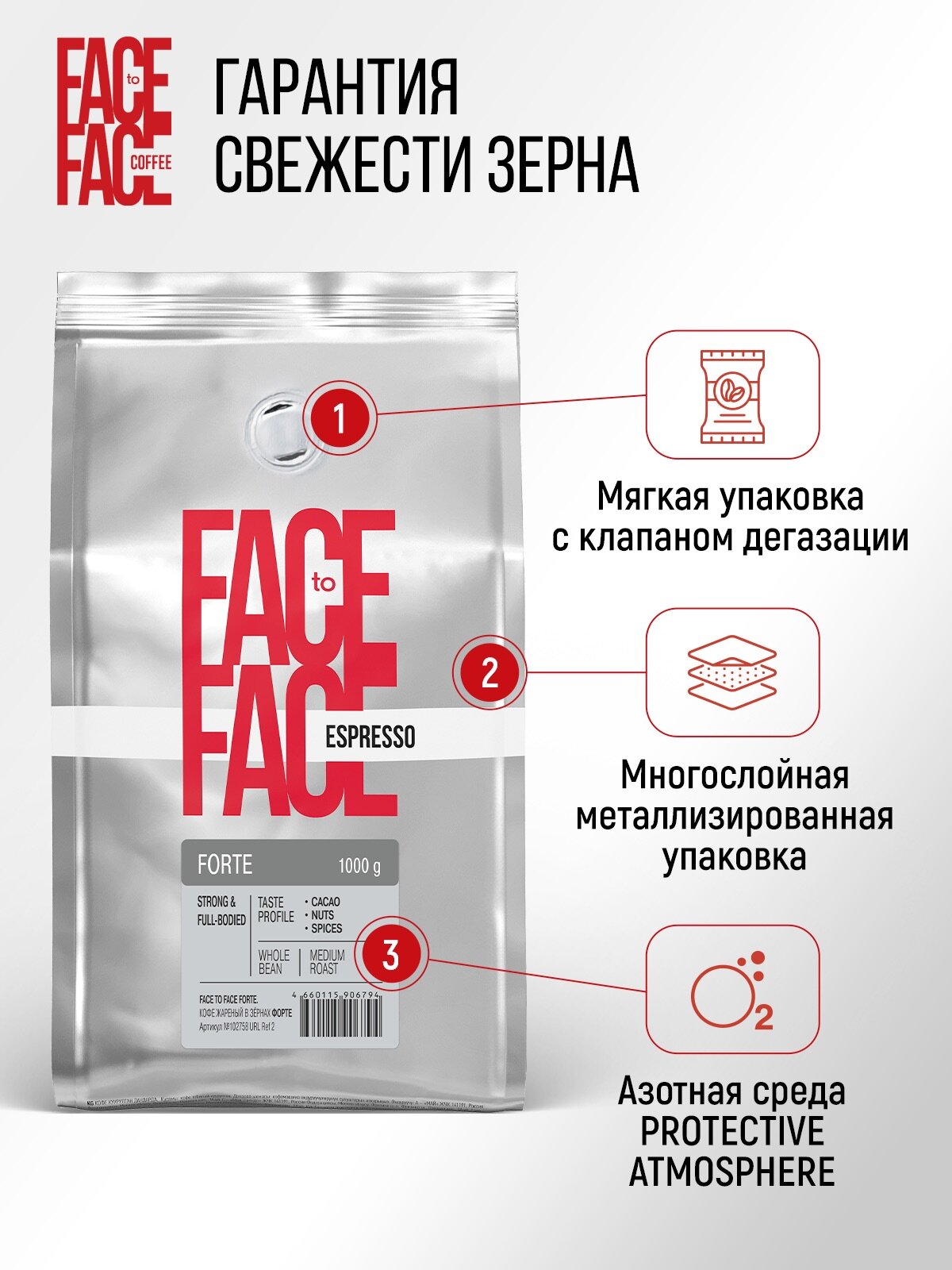 Кофе в зернах 1 кг Face to Face FORTE в мягкой упаковке, от производителя, свежая обжарка, зерновой — фото 3