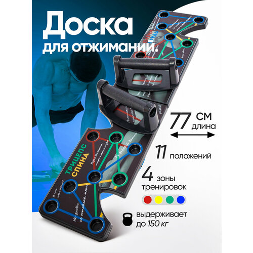 Платформа / Упоры / Доска для отжиманий, Противоскользящая основа 