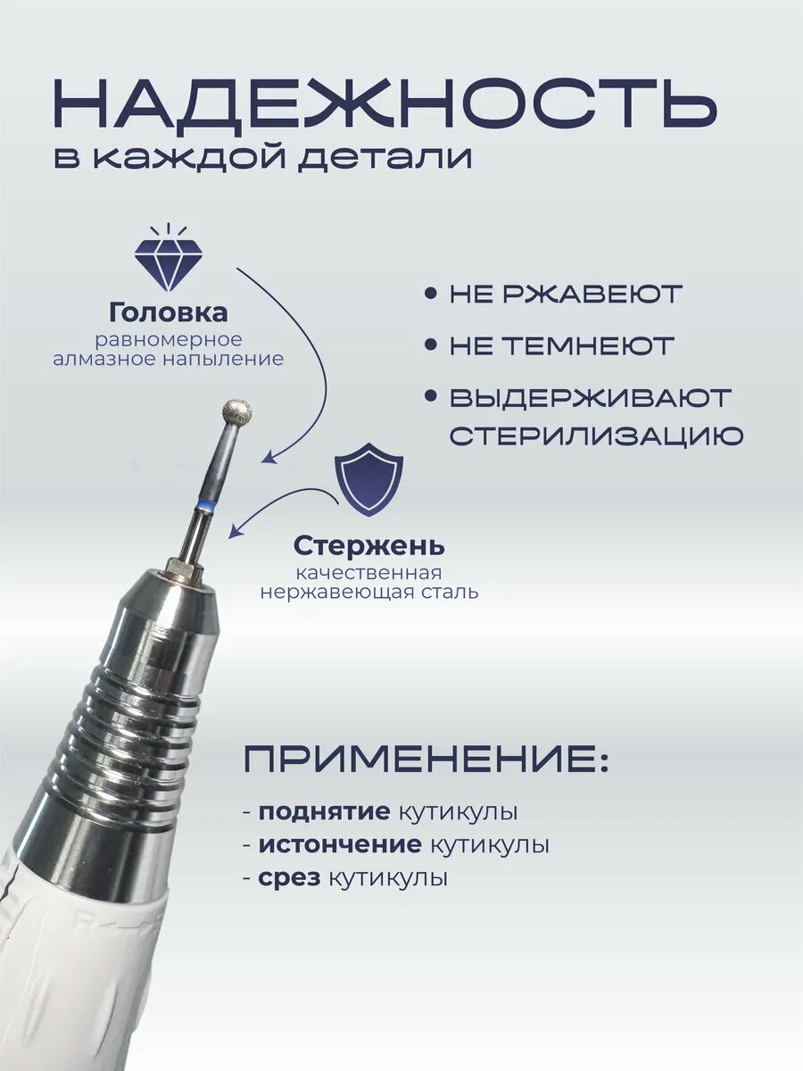 Фреза алмазная 866.001.031.035 шар синий 5 шт — фото 1