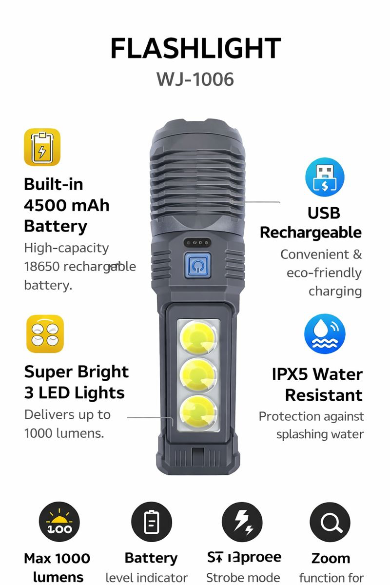 Мощный светодиодный фонарь с USB-зарядкой, складной головкой, портативный ручной фонарь WJ-1006