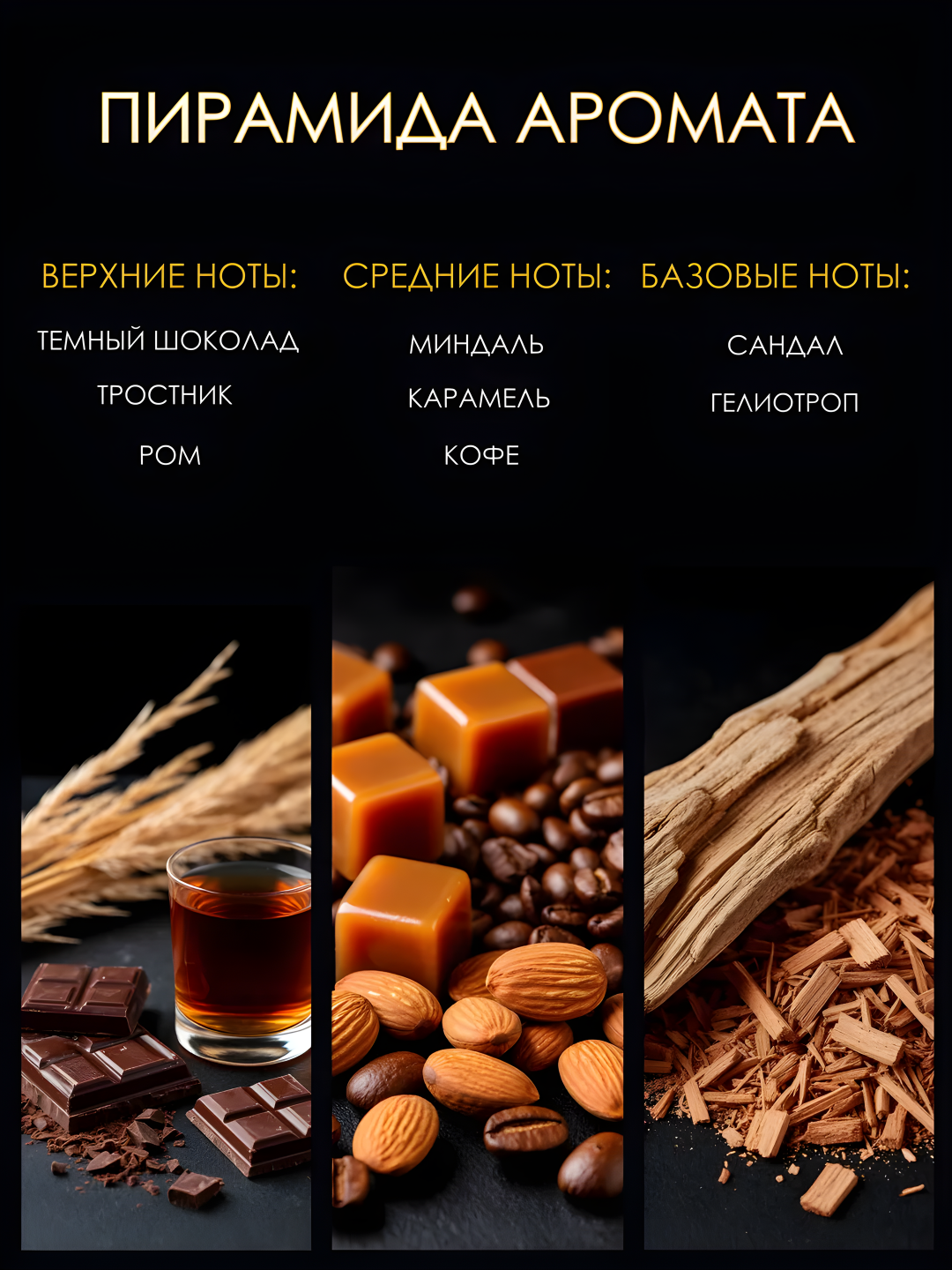 Black Phantom By Kilian для мужчин и женщин — фото 1