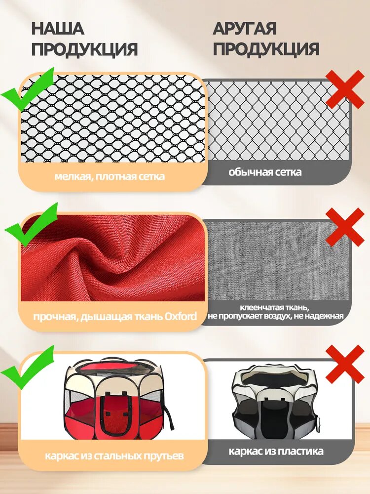 Вольеры и манежи для питомцев: породы собак, кошек, для квартиры и улицы (клетки), складные палатки L (114*114*58см) — фото 1