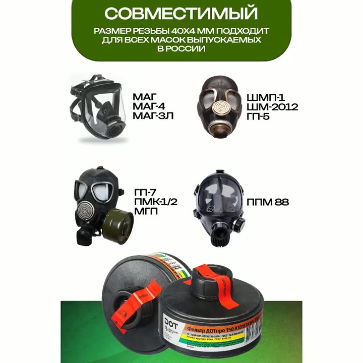 Фильтр комбинированный DOTpro ДОТпро 150 А1В1Е1К1Р3 R D — фото 1