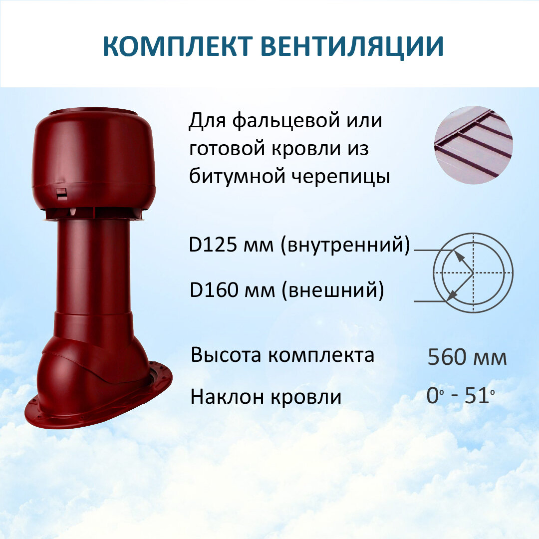 Комплект вентиляции: Вент. выход D125/160 утепленный 500 мм, колпак D160, для фальцевой и готовой кровли из битумной черепицы, красное вино
