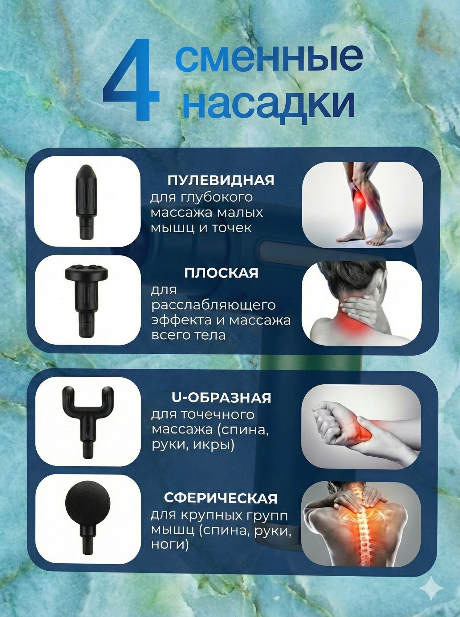 Перкуссионный массажер для тела, спины, ног, рук и шеи, 6 режимов — фото 1