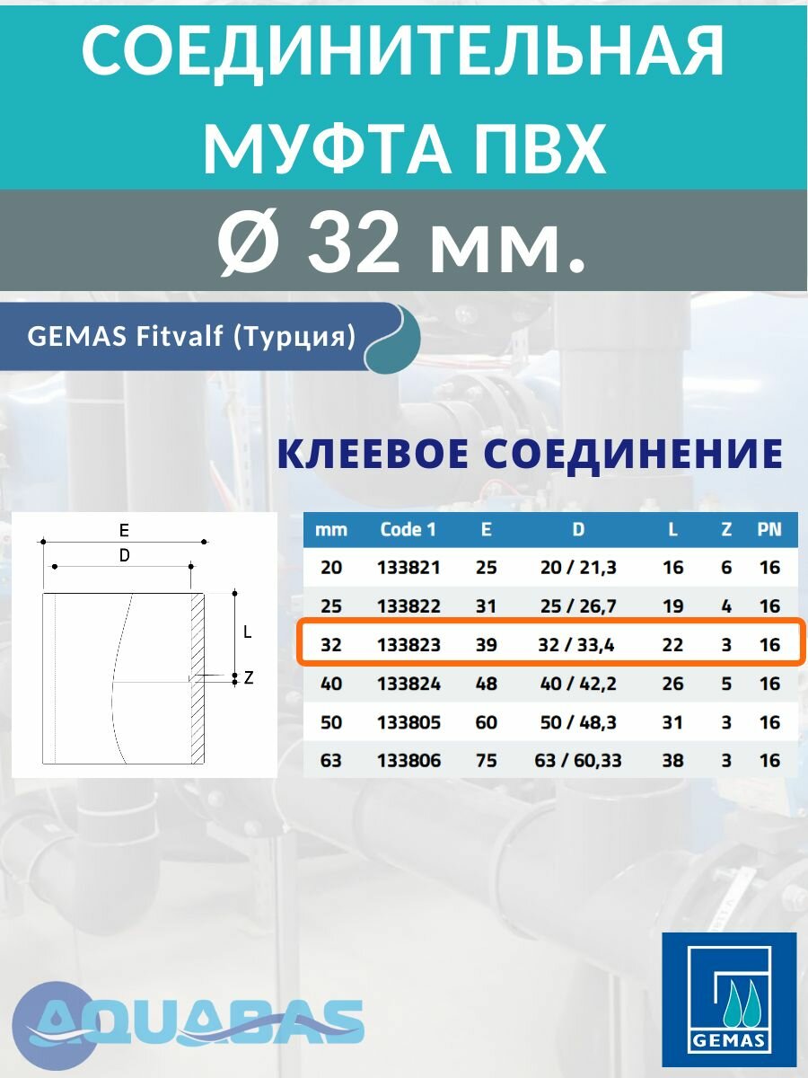 Муфта соединительная D32 ПВХ Gemas, клеевая, 2 шт. — фото 1