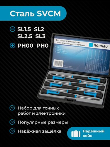 Изображение товара Набор отверток для точных работ NORGAU Industrial в кейсе 6 предметов, профессиональный