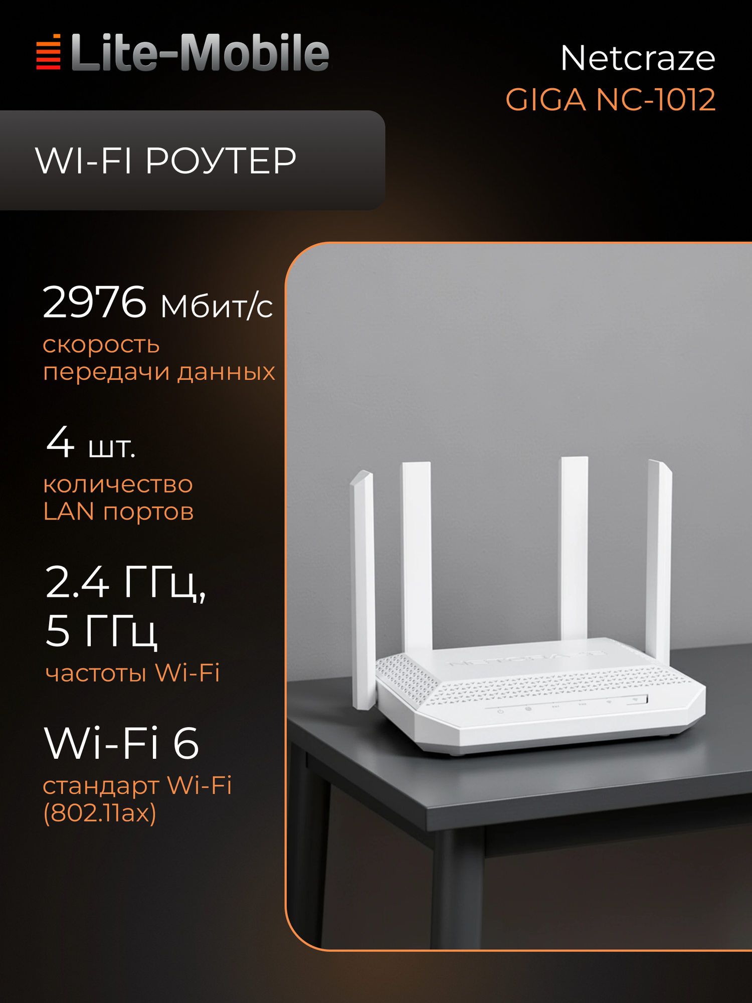Роутер Netcrazе Giga NC-1012, Wi-Fi, 2400 мбит/c, 2 антенны, белый