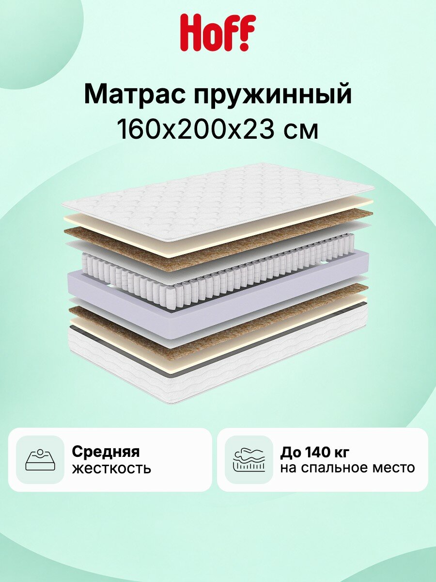 Матрас пружинный MILDEX Memphis, 160х200 см, жесткость средняя