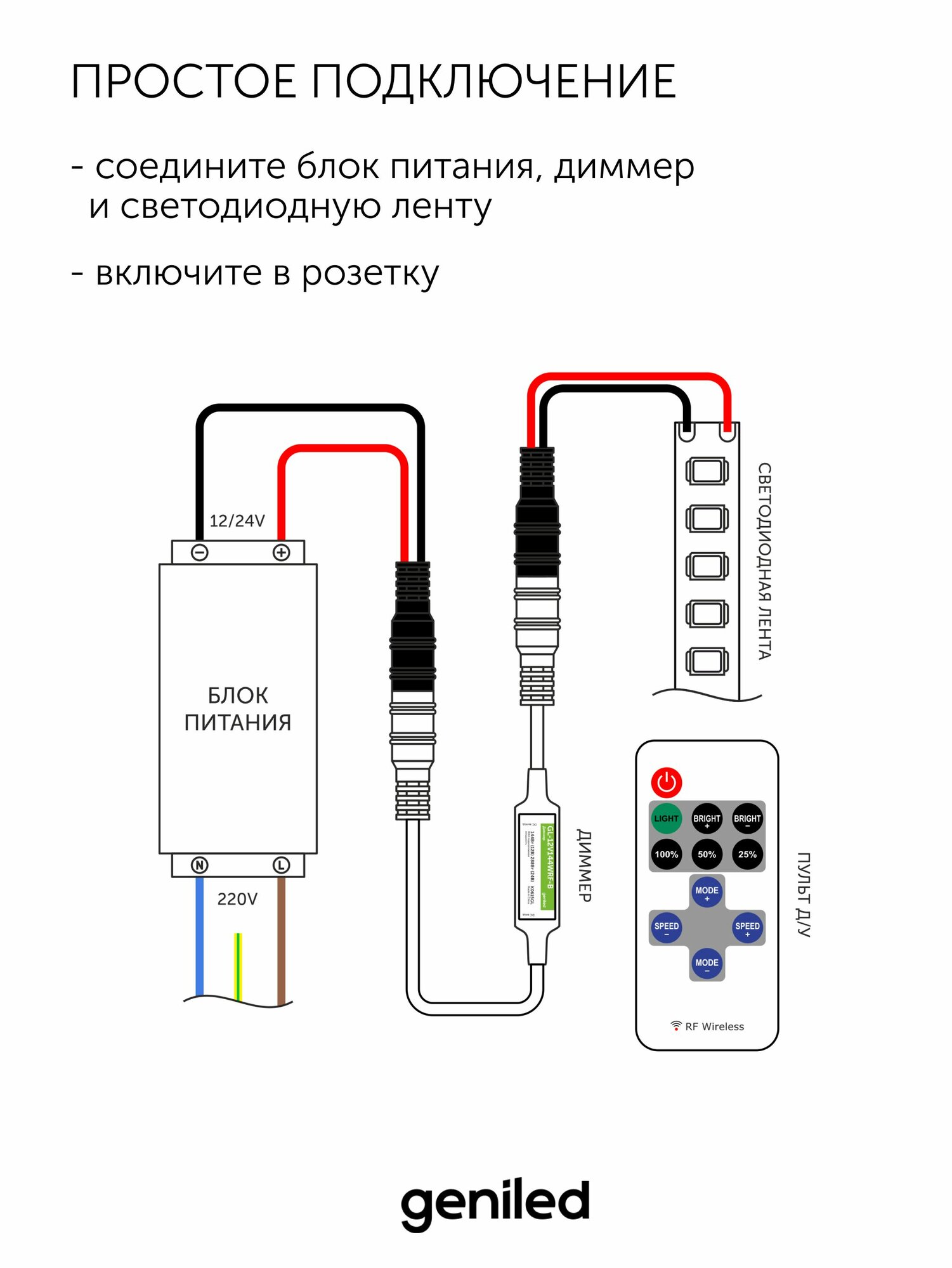 Комплект светодиодная лента белая 2м 12В 3000К теплая подсветка на кухню с пультом 5Вт/м яркая с блоком питания 8мм — фото 1
