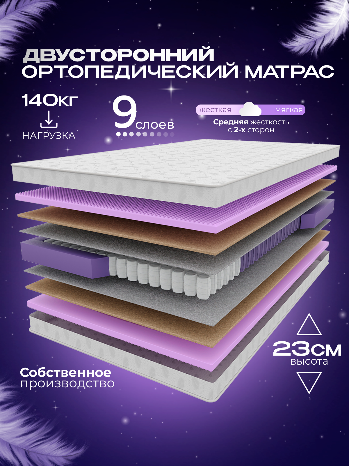 Матрас ортопедический 90x185 Vitaflex Medicine GSk, пружинный , средняя жесткость, с кокосом, ППУ, в рулоне
