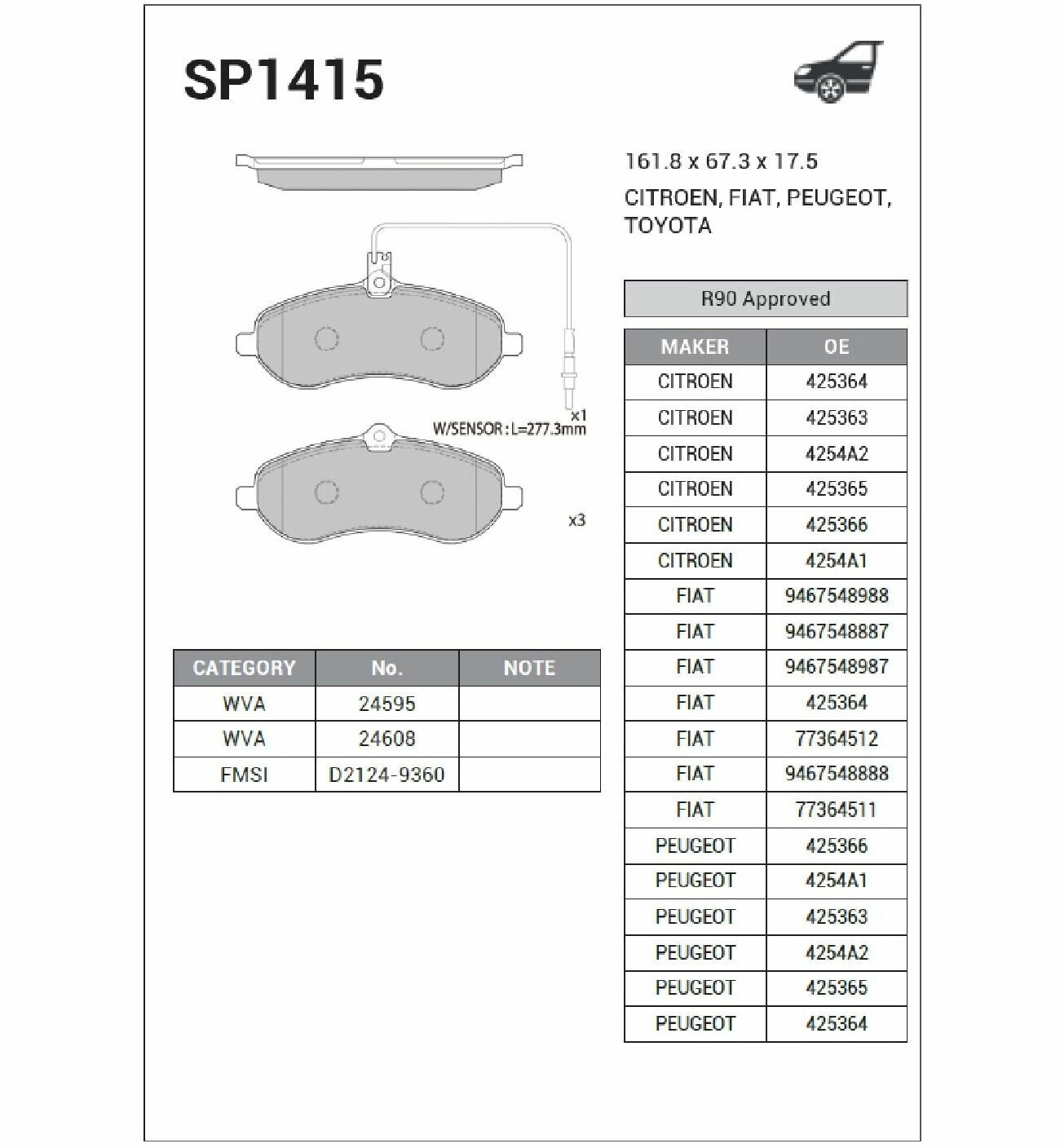 Колодки тормозные дисковые SANGSIN SP1415