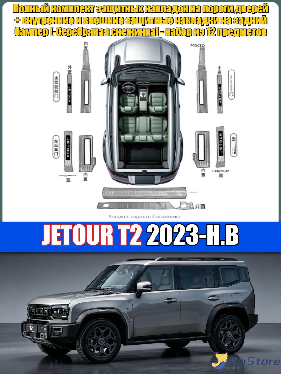 Jetour Защита внешних частей автомобиля