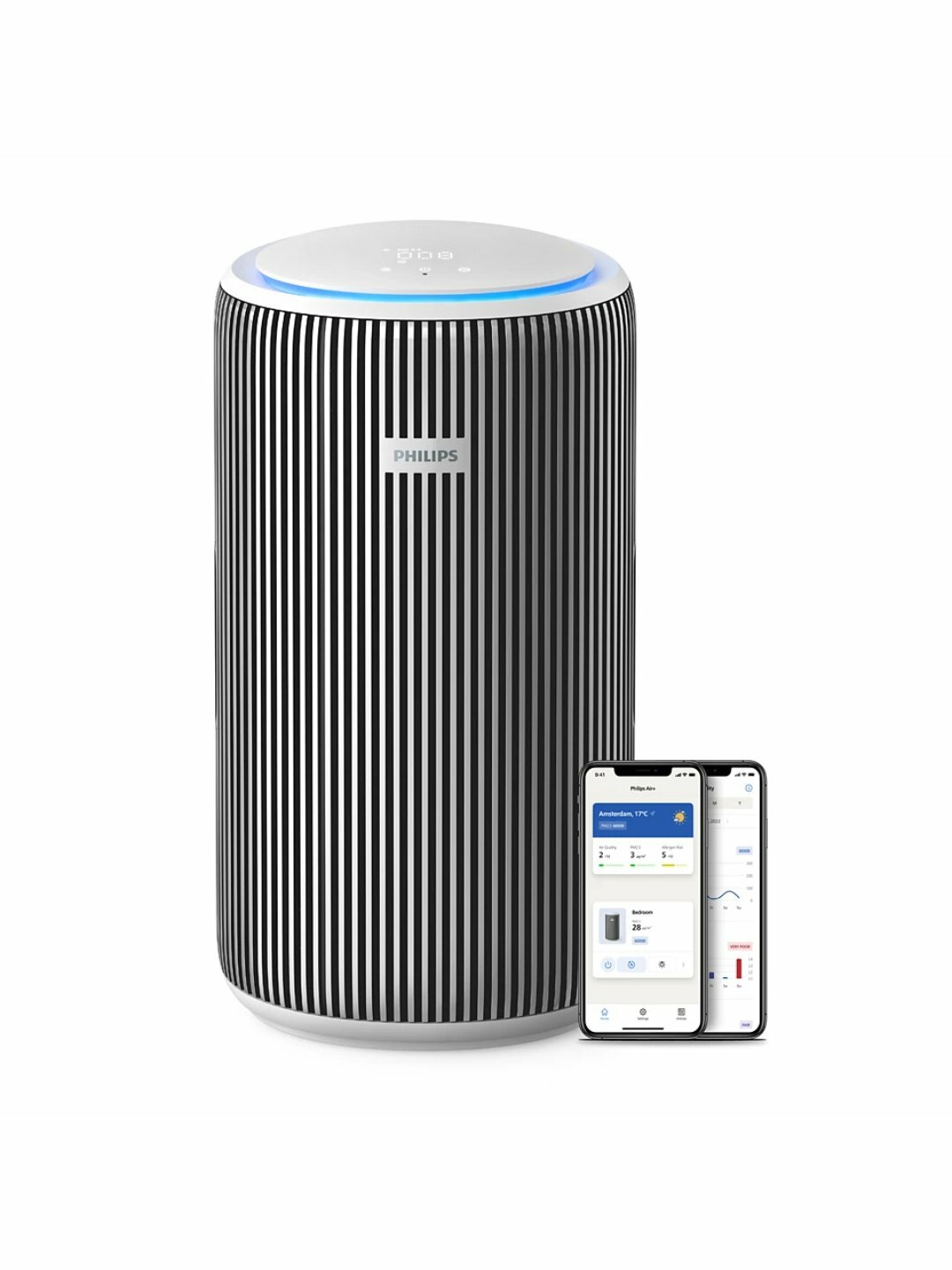 Очиститель Philips AC3220 HEPA NanoProtect Wi-Fi, ионизация, площадь до 135 кв. м