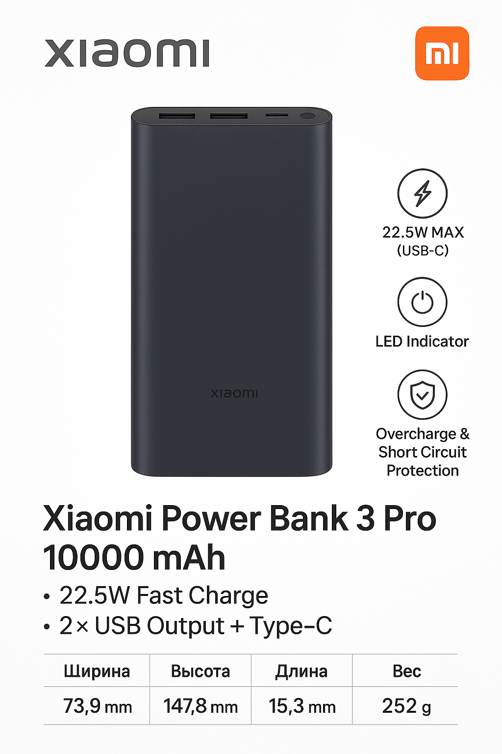 Внешний аккумулятор Xiaomi Power Bank 3 Pro, 10000мАч, быстрая зарядка 22,5Вт
