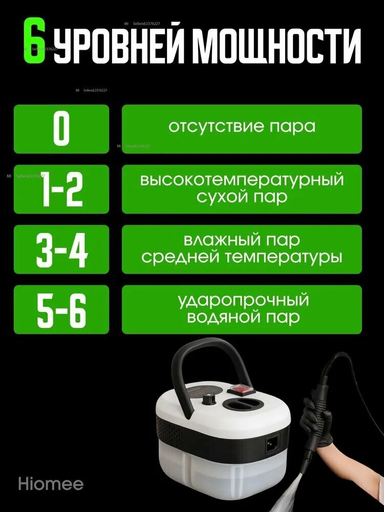 Изображение Xiaomi Пароочиститель 1 2500 Вт, насадки - 1 шт